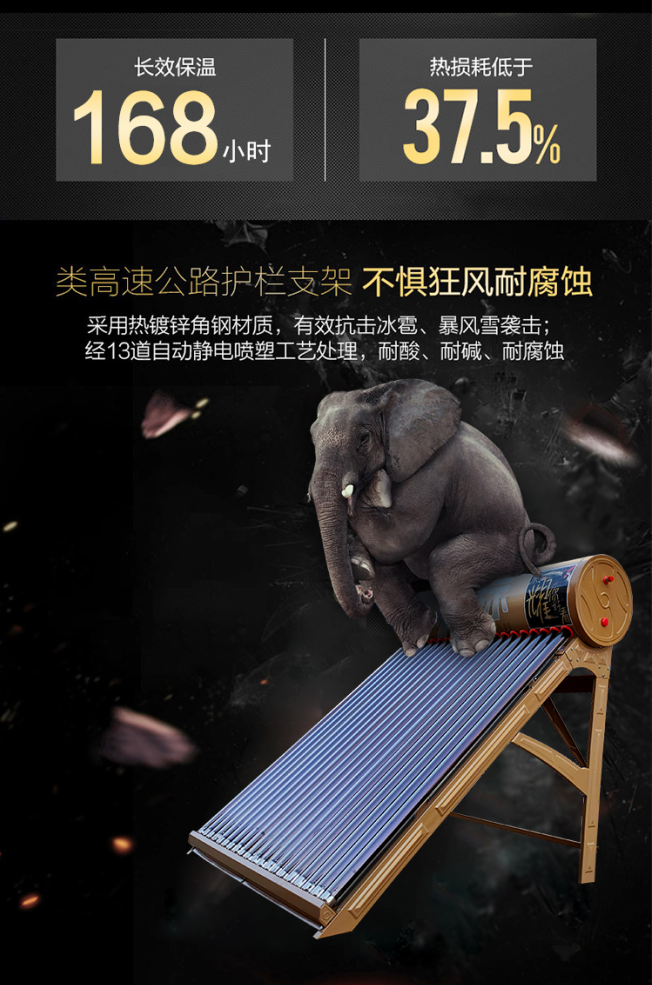 集成太陽能榮耀優(yōu)點(diǎn)